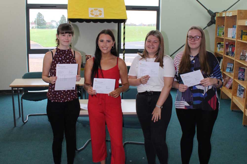A Level Results 100% Pass Rate